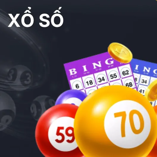 xổ số new88